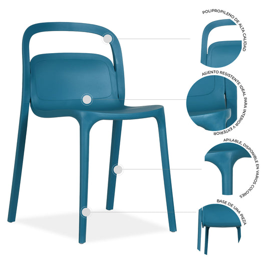 Silla SEUTA